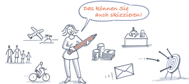 Lernen Sie einfaches Skizzieren